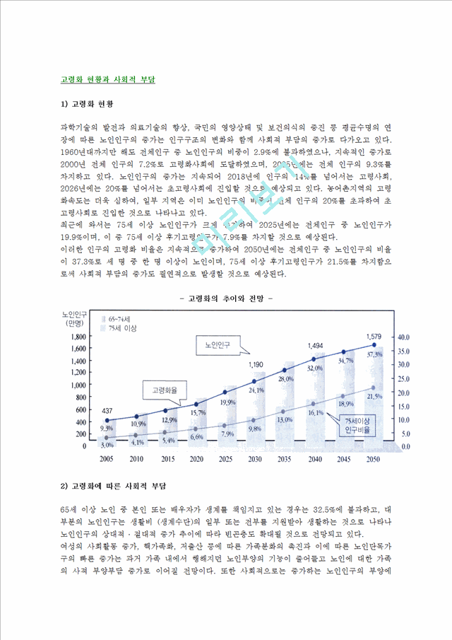 [인구고령화사회]우리나라의고령화현황과사회적부담.hwp